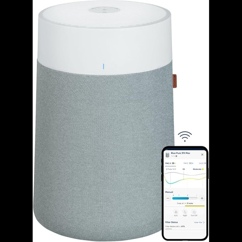 Invenitiah BLUEAIR Air Purifiers For Medium Rooms Bedroom Kitchen Cleans 1 858 Sqft In One Hour Hepasilent Smart Air Cleaner For Home Pets Allergies Virus Dust Mold Smoke Blue Pure 311I Max Wayfair